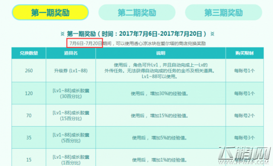 DNF7月20日版本更新提前预览 魔界避暑之旅九周年活动盘点 (1)
