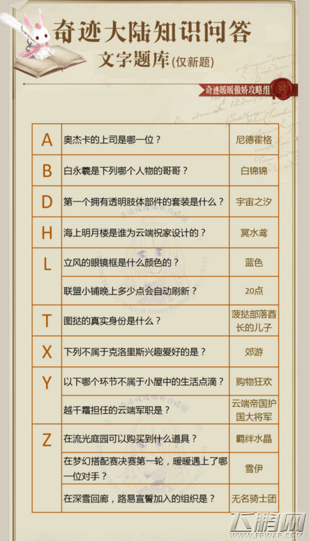 奇迹暖暖7.26知识问答全部答案汇总 奇迹大陆知识问答最新题库 (3)