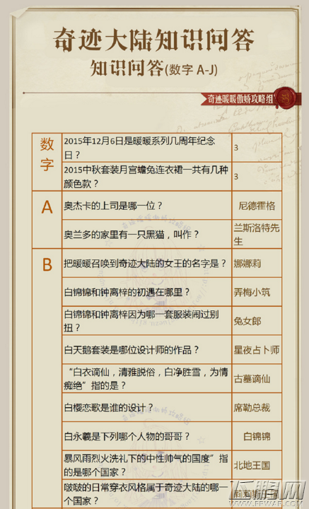 奇迹暖暖7.26知识问答全部答案汇总 奇迹大陆知识问答最新题库 (5)