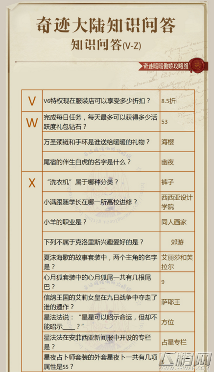 奇迹暖暖7.26知识问答全部答案汇总 奇迹大陆知识问答最新题库 (11)
