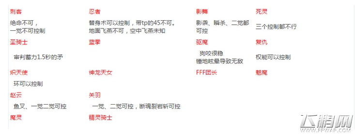 DNF各大职业打光卢克控制统计表格汇总 (3)