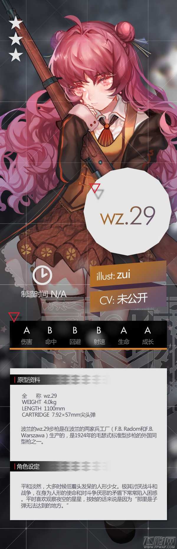 少女前线wz29厉害吗 wz29战术人型详细介绍 (1)