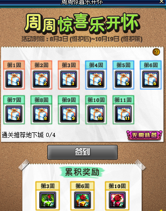 dnf8月3日更新到几点 8月3日更新内容介绍 (2)