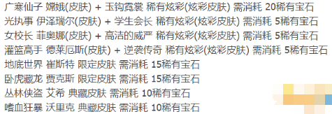 lol海克斯战利品活动能兑换什么皮肤 海克斯战利品活动怎么参加 (1)
