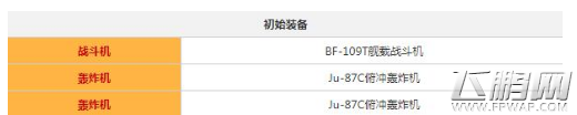 碧蓝航线齐柏林伯爵属性数据/获取方法/初始装备攻略大全 (1)