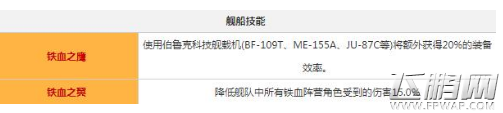 碧蓝航线齐柏林伯爵属性数据/获取方法/初始装备攻略大全 (2)