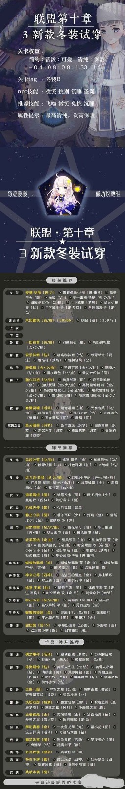 奇迹暖暖联盟委托10-3高分搭配推荐 (1)