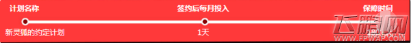 cf8月灵狐的约定第十五期活动地址2017 (2)