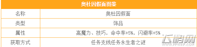 地下城堡2奥杜因假面怎么获得 奥杜因假面伐木工任务攻略 (2)