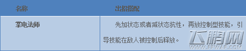 寻仙手游掌电法师出招高伤害技巧分享 掌电法师怎么出招 (1)