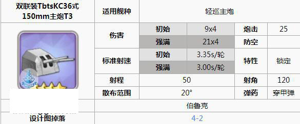 碧蓝航线皇家窑子队装备搭配详解 (2)