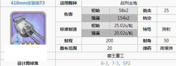 碧蓝航线皇家窑子队装备搭配详解 (4)