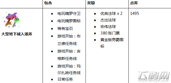 lol大型地下城入场券怎么得 大型地下城入场券作用解析 (1)