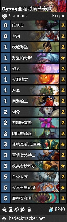 炉石传说冰封王座登顶卡组推荐 冰封王座卡组有哪些 (3)
