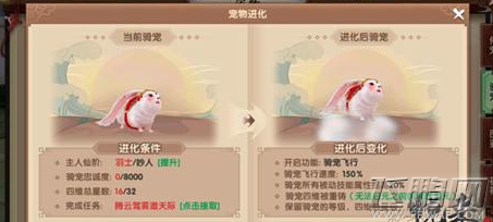 寻仙手游宠物可以从哪几个方面提升能力 宠物各项能力提升攻略 (1)