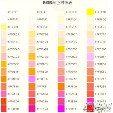 寻仙手游发彩色字体怎么打 发彩色字体输入方法介绍 (1)