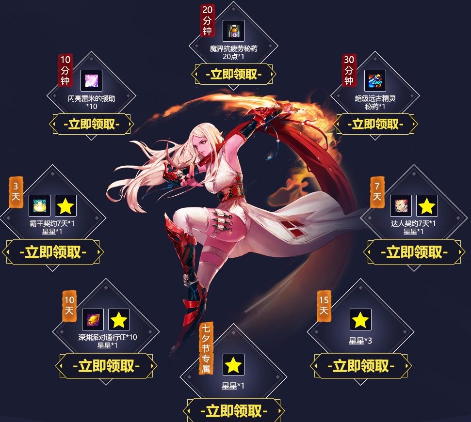 dnf8月份领疲劳药地址详解 (4)