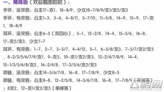奇迹暖暖2017七夕省钻搭配方案推荐 七夕省钻攻略大全 (1)
