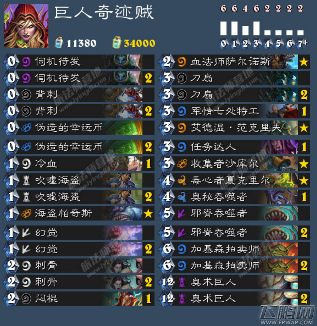 炉石传说本周乱斗炎魔之王的恩赐高胜率卡组搭配攻略 (1)