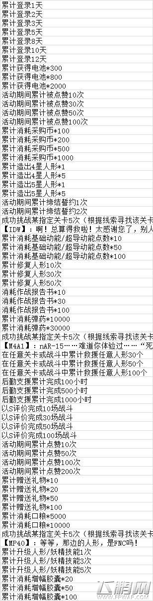 少女前线九月纲领及七夕礼包一览 (1)