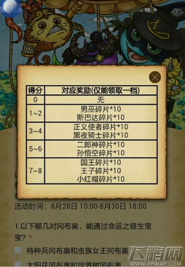 不思议迷宫小红帽的请求问卷答案分享 (1)