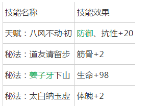 寻仙手游四不像怎么得 四不像获取方法攻略 (2)