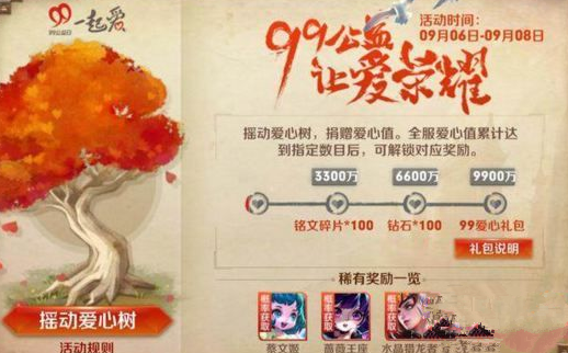 王者荣耀99公益让爱荣耀奖励一览 (1)