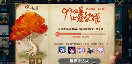 王者荣耀99公益活动没达成怎么办 99公益活动没达成有奖励吗 (1)