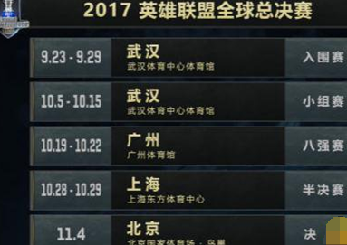 LOL2017全球总决赛抽签EDG/SKT/AHQ同组 (4)