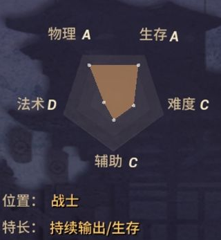 blob.png