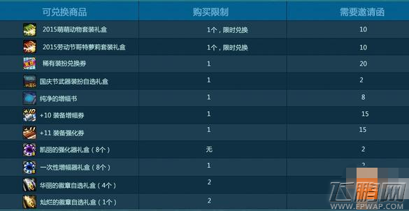 DNF国庆花篮兑换活动 哥特萝莉套装礼盒来袭 (1)