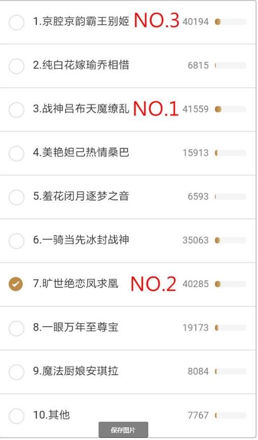 王者荣耀国庆返场皮肤投票结果介绍 (1)