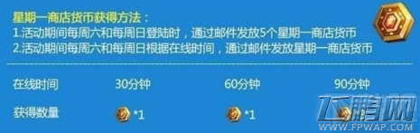 冒险岛2星期一商店货币在哪 星期一商店货币位置 (3) 冒险岛2星期一商店货币在哪 星期一商店货币位置 (3)