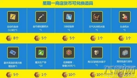 冒险岛2星期一商店货币在哪 星期一商店货币位置 (4) 冒险岛2星期一商店货币在哪 星期一商店货币位置 (4)