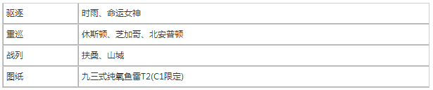 碧蓝航线国庆活动打捞舰船及装备一览 (1)