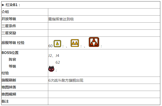 碧蓝航线红染的参访者B1在哪打捞 红染B1捞船掉落一览 (1)