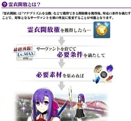 FGO雪山神女灵衣素材有哪些 雪山神女灵衣获取攻略 (1)