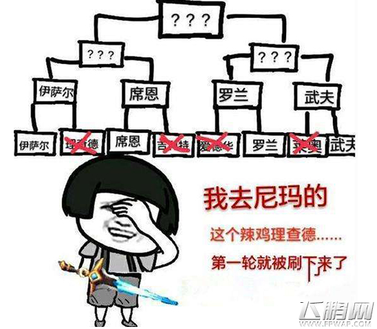 DNF赌马活动必胜数据分析 赌马必胜经验分享 (2)
