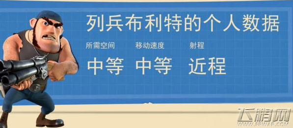 海岛奇兵列兵布利特怎么样 列兵布利特技能天赋介绍 (1)
