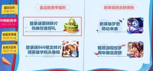 王者荣耀蛋糕碎片预约获取方法详解 (1)