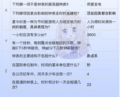 奇迹暖暖钟楼幻影答案是什么 钟楼幻影答题卡答案一览 (2)