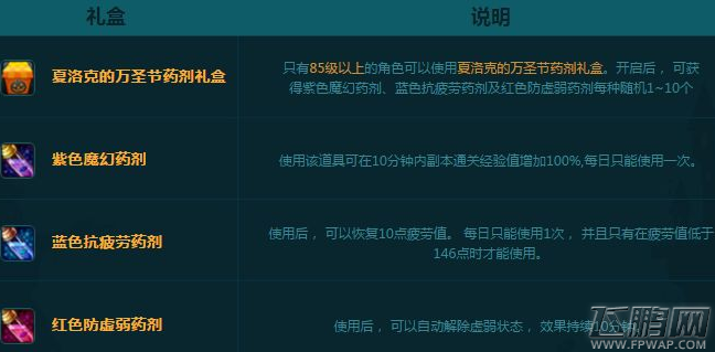 dnf神秘三色药剂礼盒怎么得 神秘三色药剂礼盒获得攻略 (2)