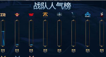 lol电视台观赛宝箱怎么获得 神秘宝箱开出抽卡次数 (3)