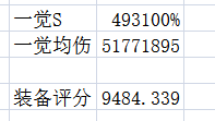 dnf帕拉丁传说套怎么选 dnf帕拉丁传说套选择推荐2017 (8)