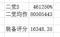 dnf帕拉丁传说套怎么选 dnf帕拉丁传说套选择推荐2017 (10)
