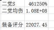 dnf帕拉丁传说套怎么选 dnf帕拉丁传说套选择推荐2017 (12)