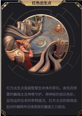 王者荣耀王者来找茬答案汇总 王者来找茬答案一看 (1)