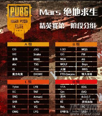 绝地求生精英赛分组赛程规则公布 北京时间11月2日晚间正式开赛 (1)
