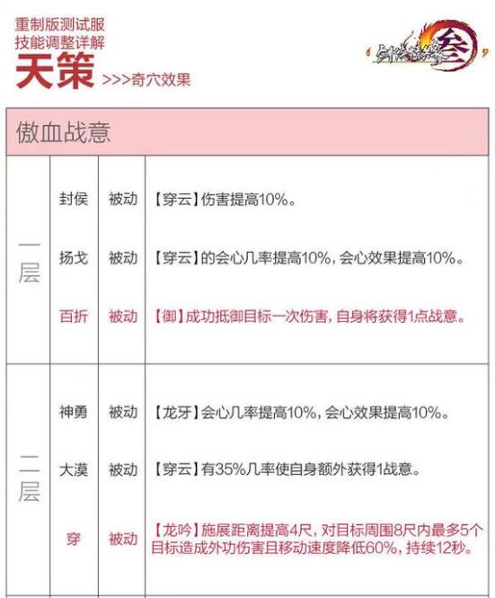 剑网3重置版技能修改 天策新赛季技能奇穴更改公告 (1)