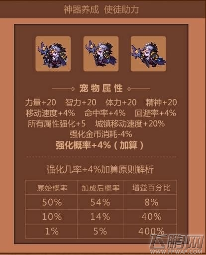 dnf双11派对狂欢活动礼包怎么领取 dnf双11派对狂欢活动地址 (4)
